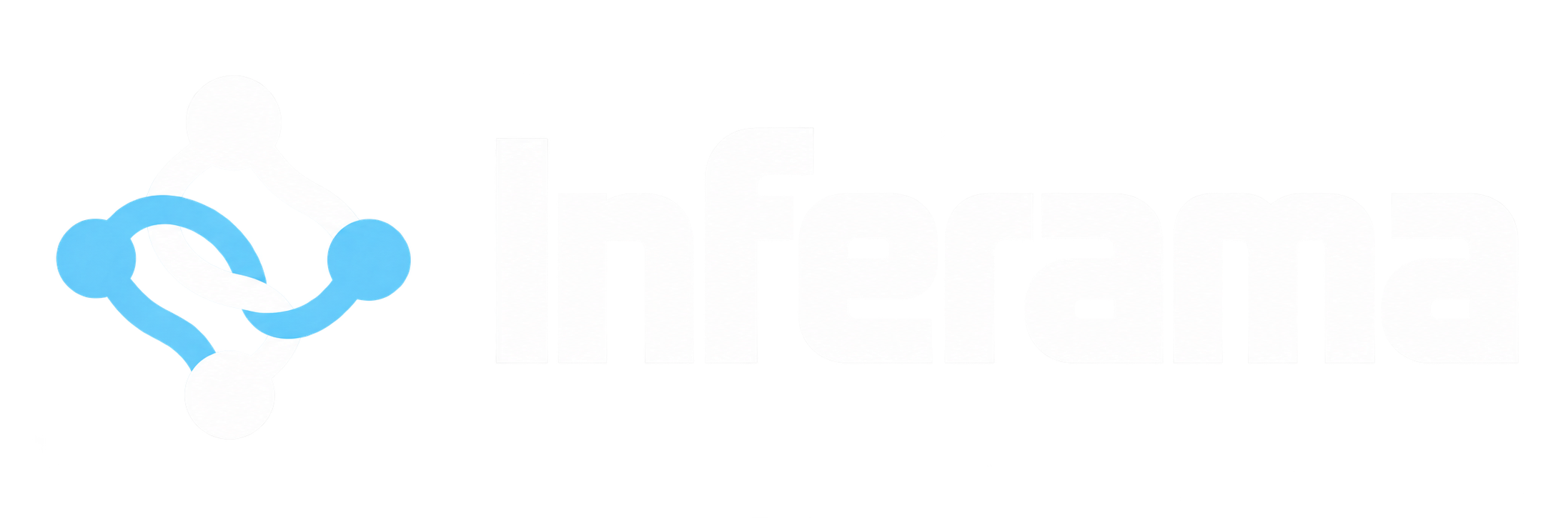 Inferama
