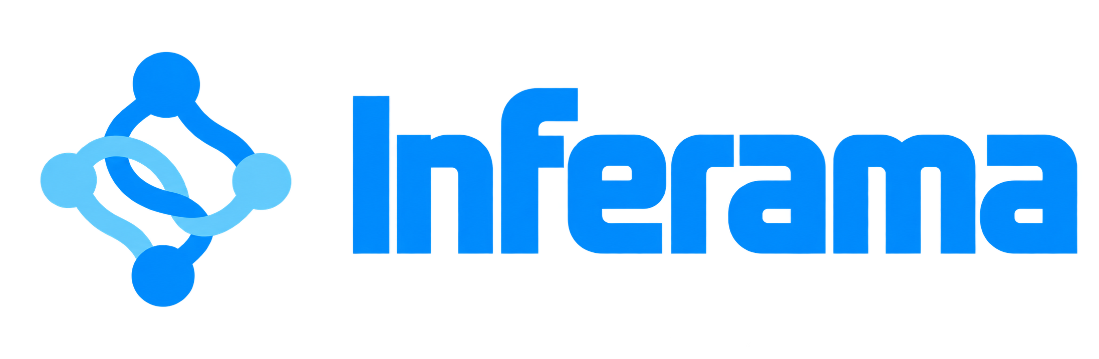 Inferama